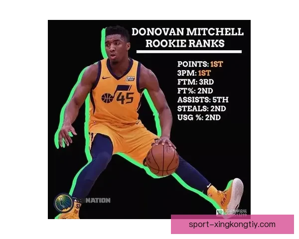 初一赢球阿卡新成就迪拜退赛风