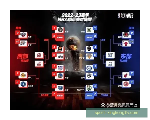 欧文去向雄鹿或森林狼变局前景 欧文去向雄鹿或森林狼变局前景